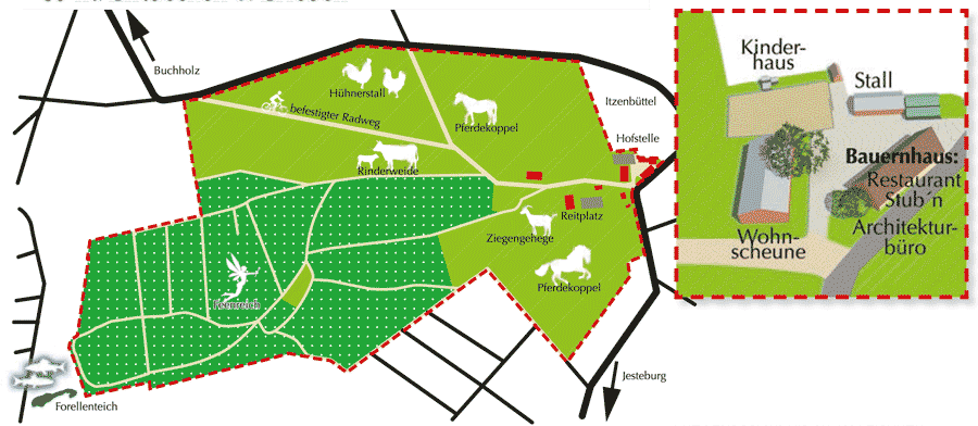 Hofplan